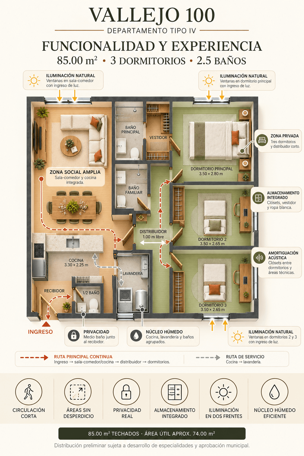 Interior diseño Sillaris